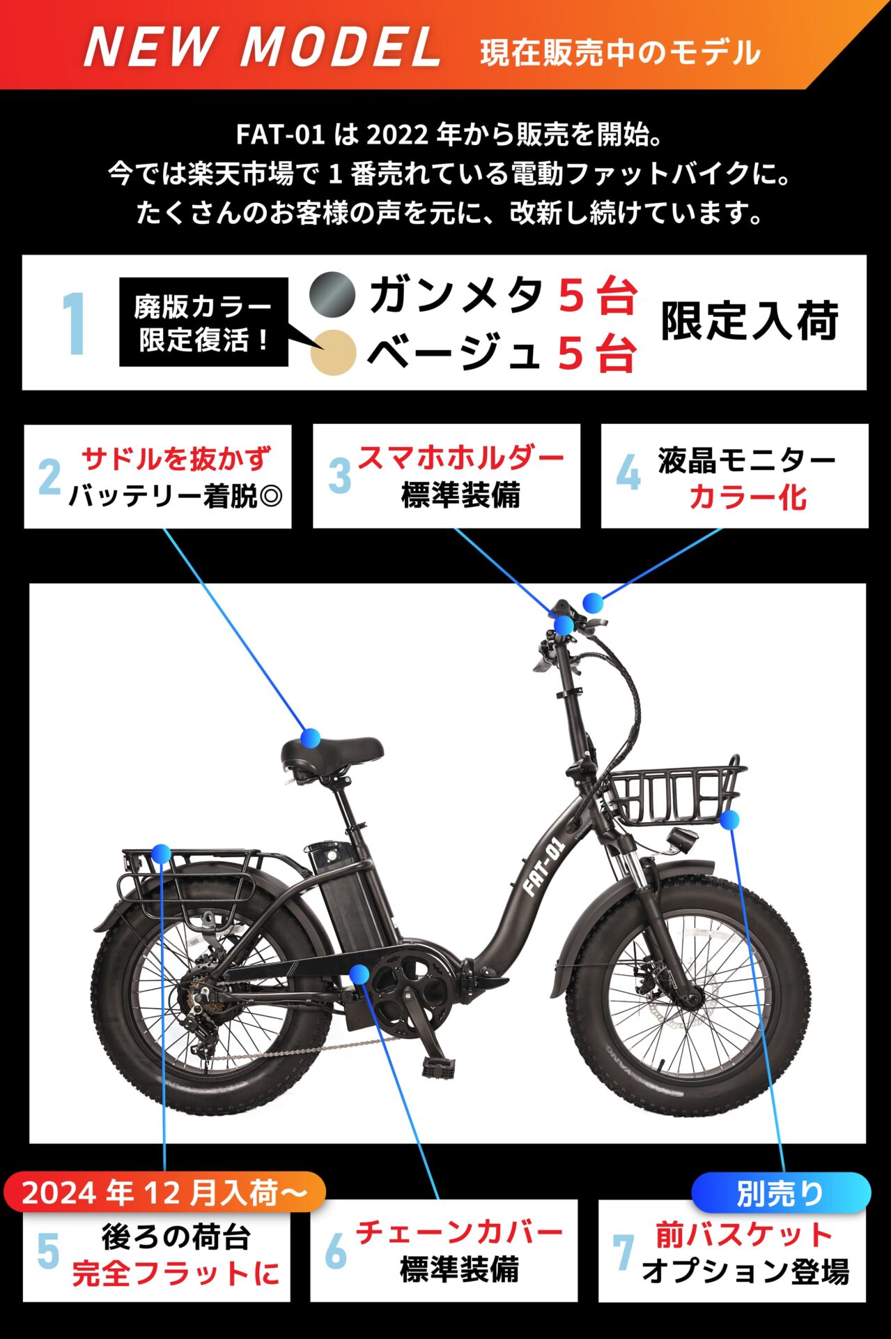 2024年新モデル！型式認定取得済みで公道走行可能！ファットバイク型折りたたみ電動アシスト自転車 FAT-01 - ange（アンジュ）Online  shop