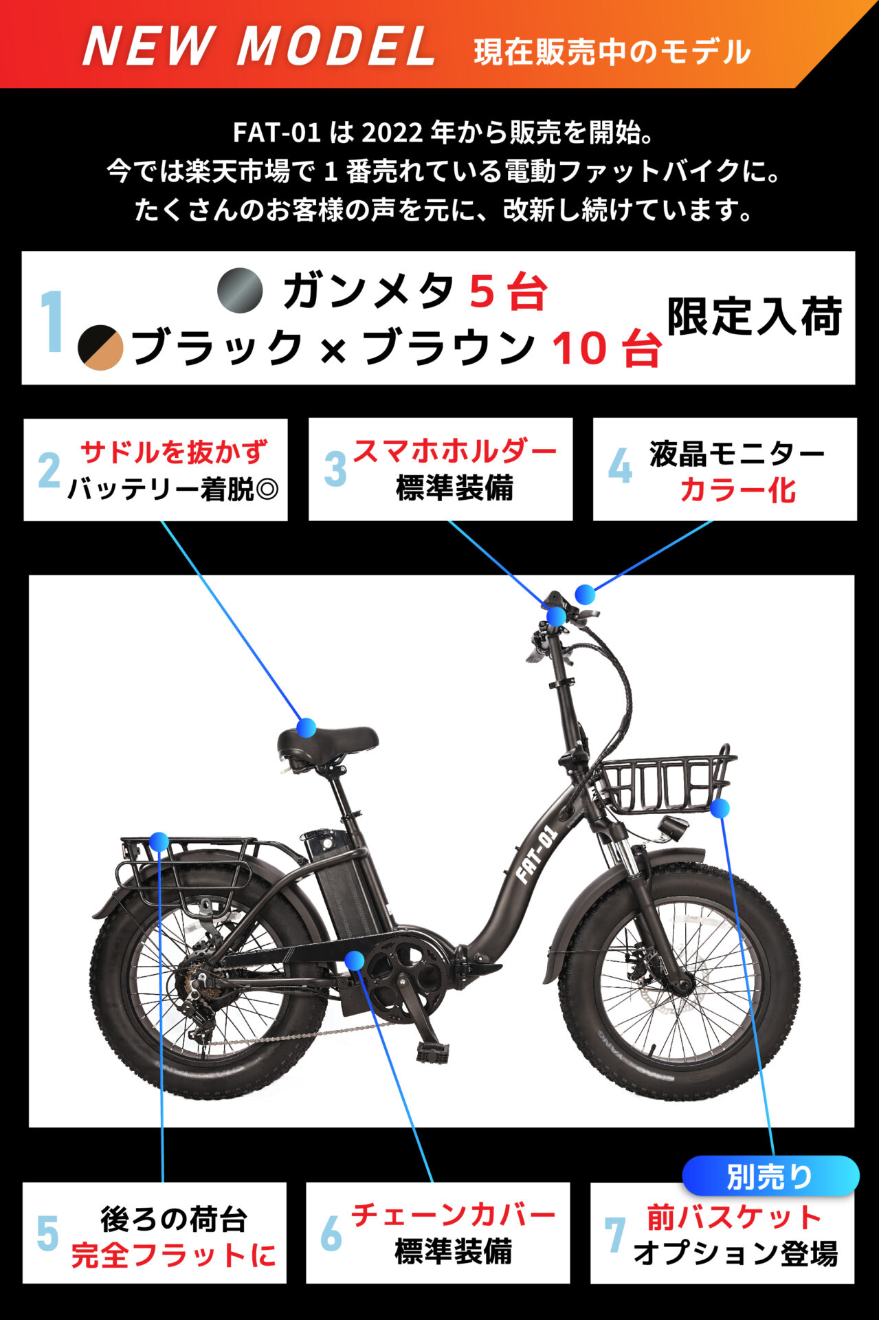 2024年モデルまとめ（ブラウン×ﾌﾞﾗｯｸ）