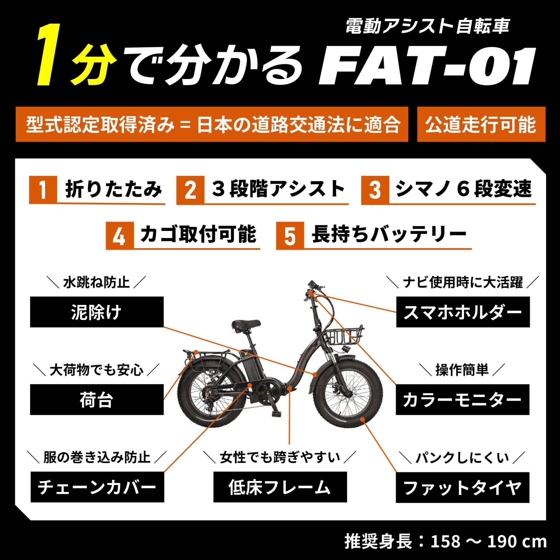 2024年新モデル！型式認定取得済みで公道走行可能！ファットバイク型折りたたみ電動アシスト自転車 FAT-01 - ange（アンジュ）Online  shop